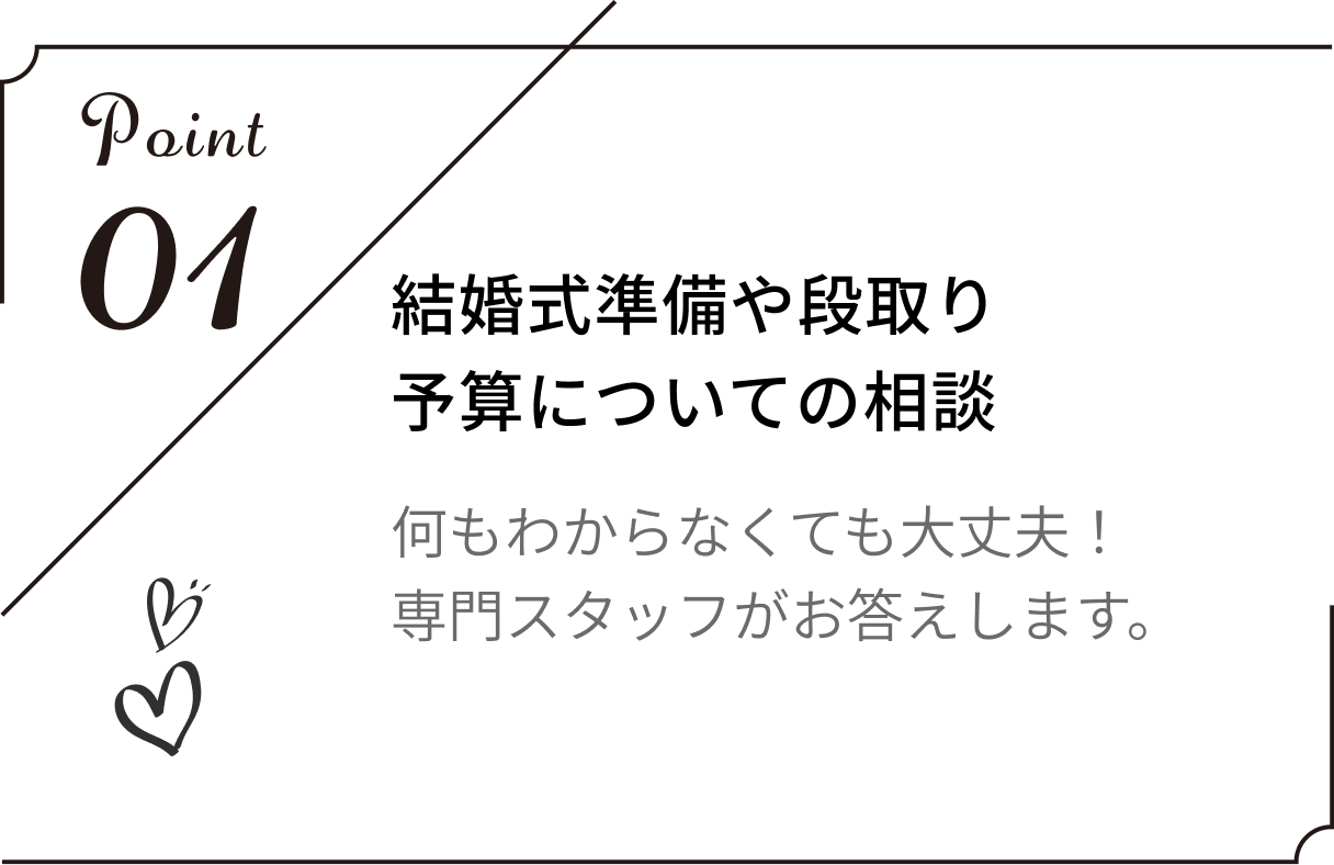 結婚式準備や段取り予算についての相談。何もわからなくても大丈夫!専門スタッフがお答えします。