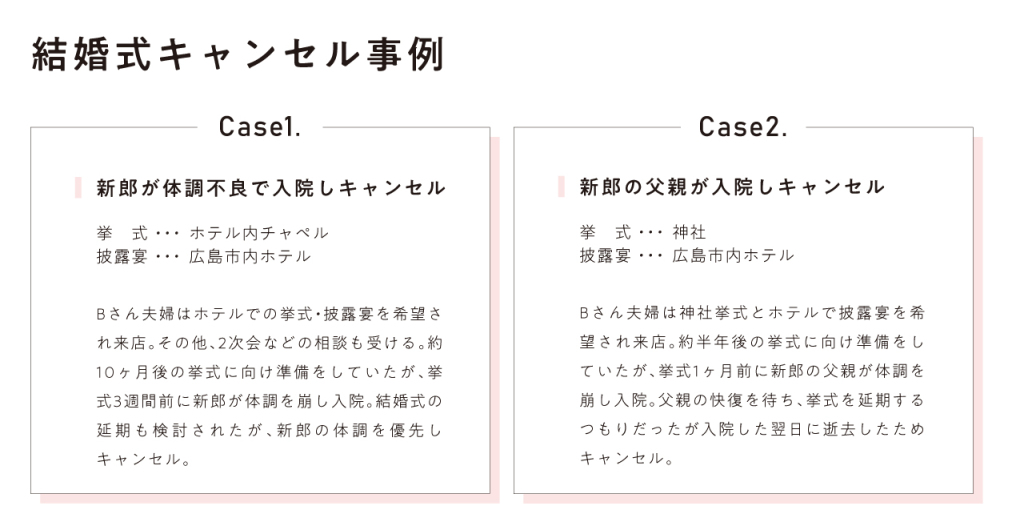 TSSブライダル情報センター｜イオンモール府中店｜ブライダル保険